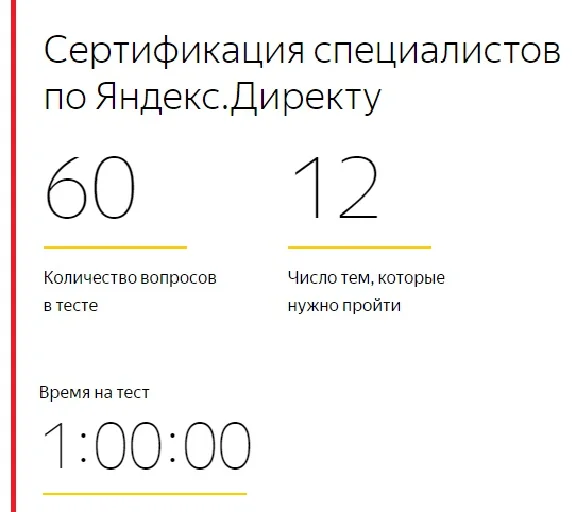 The collection of answers for the Yandex.Direct test