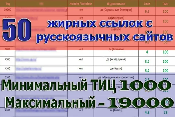 Топ 50 сайтов для ваших ссылок (общий ТИЦ - 130 000)