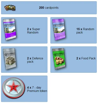 Stronghold Kingdoms - Barons Beginner Bundle Pack Ключ