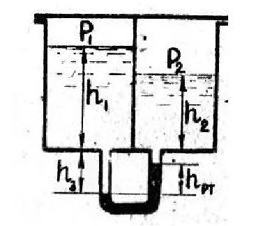 Tasks on hydraulics miscellaneous 3