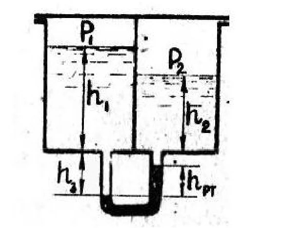 Tasks on hydraulics miscellaneous 3