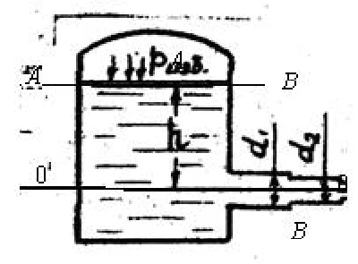 Tasks on hydraulics miscellaneous 7