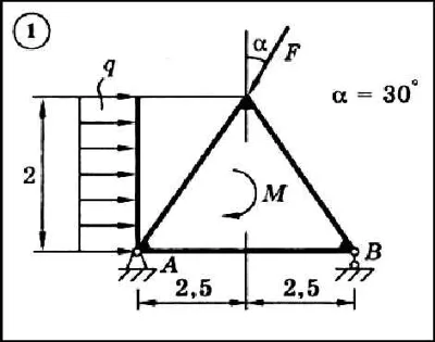 Dievsky V.A. - Solution of task C2 variant 1 (C2-01)