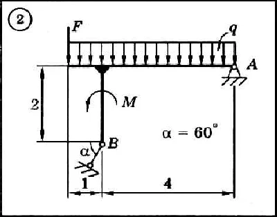 Dievsky V.A. - Solution of task C2 variant 2 (C2-02)