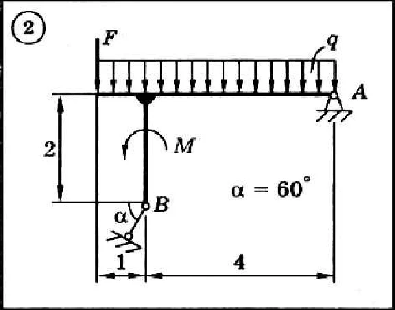 Dievsky V.A. - Solution of task C2 variant 2 (C2-02)