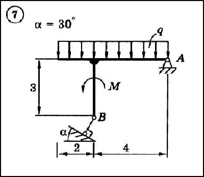 Dievsky V.A. - Solution of task C2 variant 7 (C2-07)