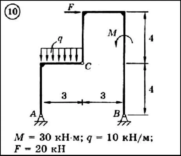 Решение задачи С3 вариант 10 (С3-10) - Диевский В.А.