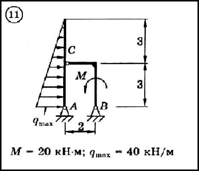 Dievsky V.A. - Solution of task C3 option 11 (C3-11)