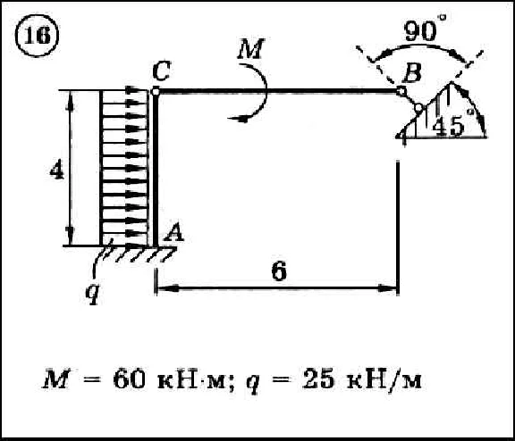 Решение задачи С3 вариант 16 (С3-16) - Диевский В.А.