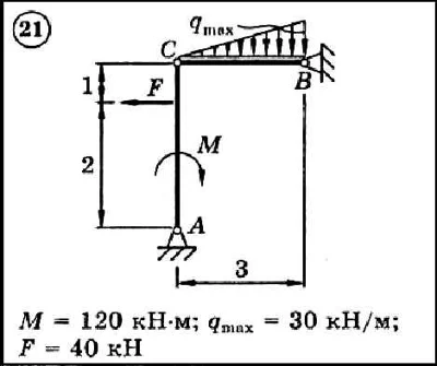 Dievsky V.A. - Solution of task C3 variant 21 (C3-21)
