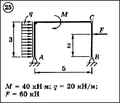 Dievsky V.A. - Solution of task C3 variant 25 (C3-25)