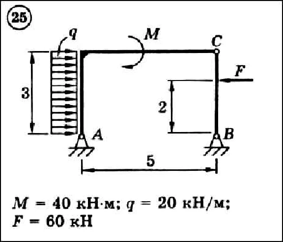 Dievsky V.A. - Solution of task C3 variant 25 (C3-25)