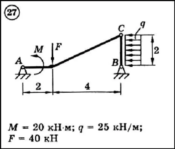 Dievsky V.A. - Solution of task C3 variant 27 (C3-27)