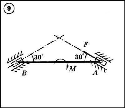 Решение задачи С4 вариант 9 (С4-09) - Диевский В.А.