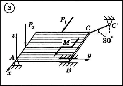 Dievsky V.A. - Solution of task C5 variant 2 (C5-02)