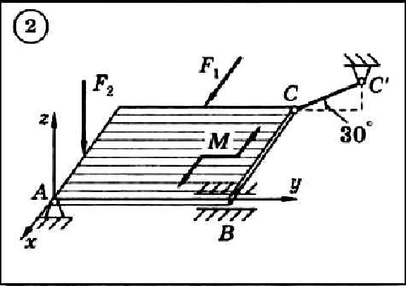 Dievsky V.A. - Solution of task C5 variant 2 (C5-02)