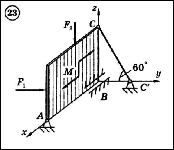 Dievsky V.A. - Solution of task C5 option 23 (C5-23)