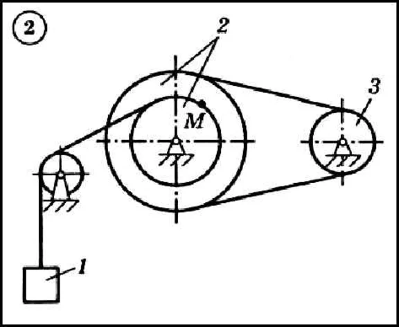 Dievsky V.A. - Solution of problem K2 variant 2 (K2-02)