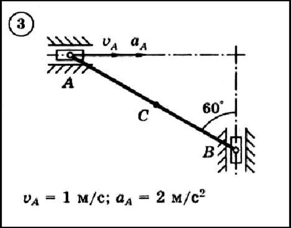 Dievsky V.A. - Solution of task K3 variant 3 (K3-03)