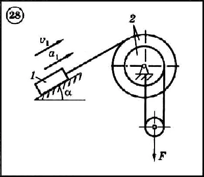 Dievsky V.A - Solution of problem D5 variant 28 (D5-28)