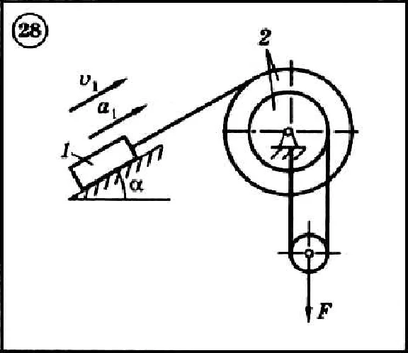 Dievsky V.A - Solution of problem D5 variant 28 (D5-28)