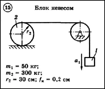 Диевский В.А. - Решение задачи Д6 вариант 15 (Д6-15)