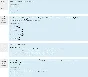 Econometrics NSUEU Differentiated set of 30 questions