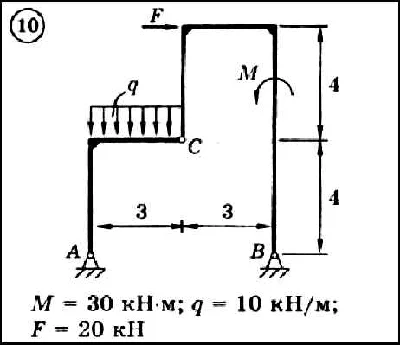 Dievsky V.A - Solution of problem D4 variant 10 task 1