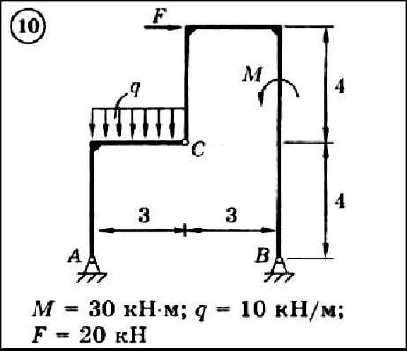 Dievsky V.A - Solution of problem D4 variant 10 task 1