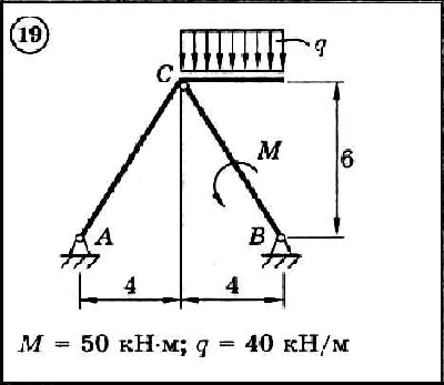Dievsky V.A - Solution of problem D4 variant 19 task 1