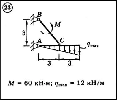 Dievsky V.A - Solution of problem D4 variant 23 task 1