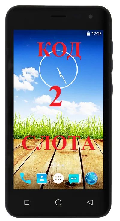 Unlocking Micromax Q415 Megafon. Code