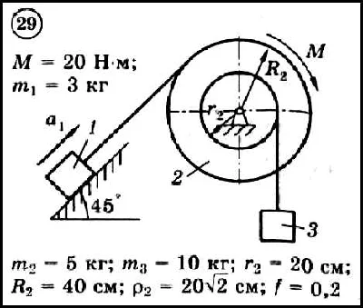 Dievsky V.A. - Solution of task D6 option 29 (D6-29)