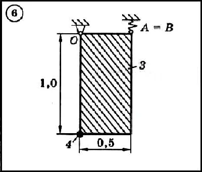 Dievsky V.A - Solution of problem D7 variant 6 task 1