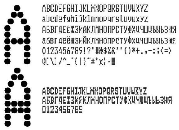 Font KKM matrix printer EPSON TM-U950 v.2(ttf)