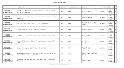 Скрипт всплывающих сообщений QIP +Бонус  3 любых товара