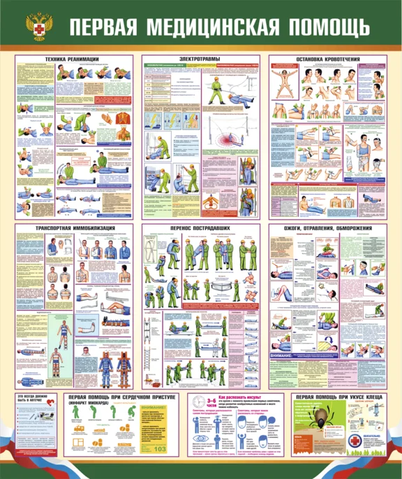Poster First aid