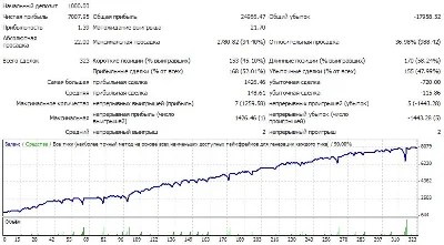 Jumper 1.0 Попрыгун. Как получить БЕСПЛАТНО?  Акция