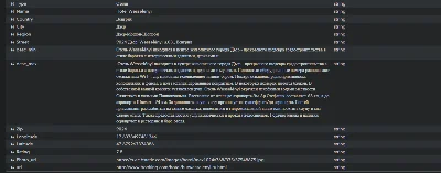 База отелей и гостиниц Венгрии
