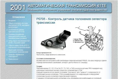 Справочник  OBDII акпп 41TE Крайслер 2001г.
