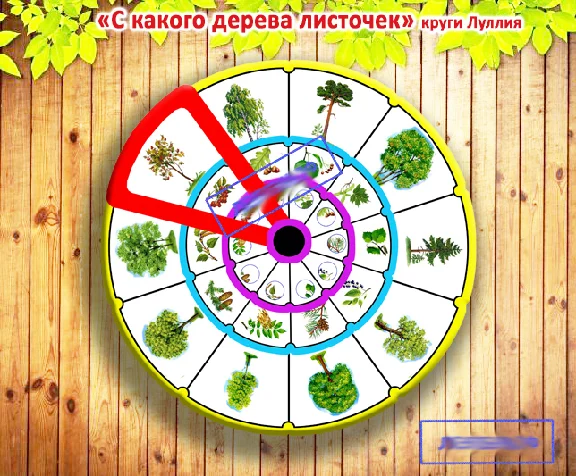 rom which leaf tree?" Circles Lullia el. Layouts