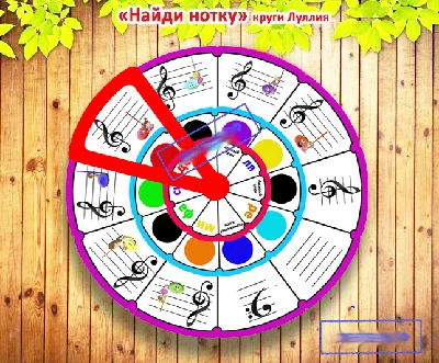 "Find a note" rings Lullia electronic layouts