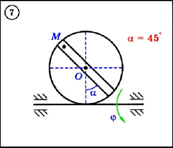 Dievsky V.A. - Solution of task K4 option 7 (K4-07)
