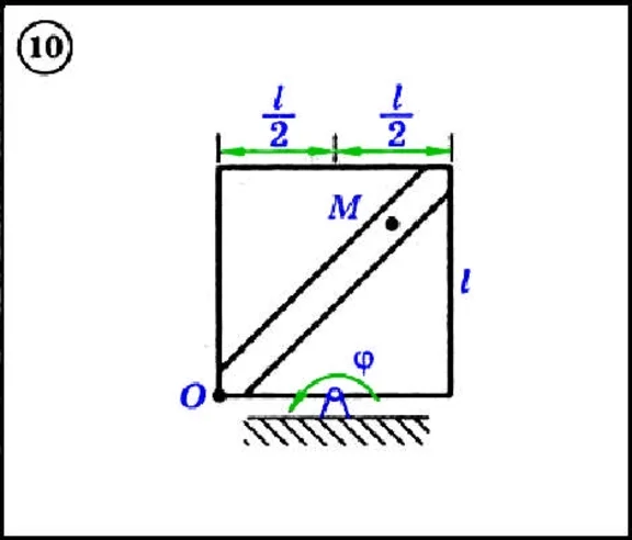 Dievsky V.A. - Solution of task K4 variant 10 (K4-10)