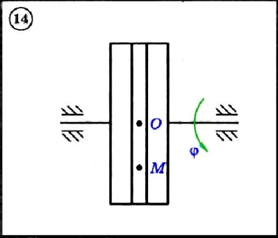 Решение задачи К4 вариант 14 (К4-14) - Диевский В.А.