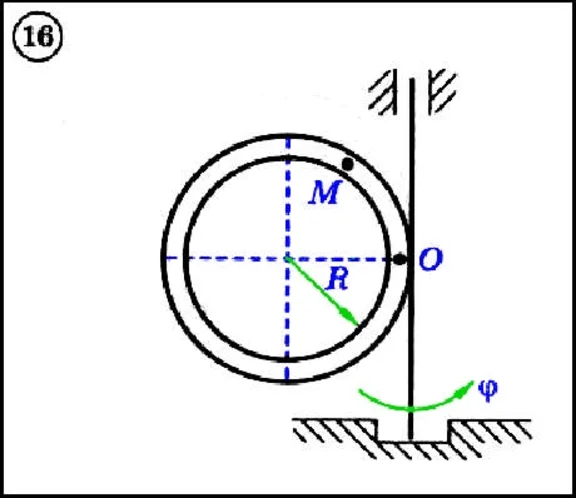 Dievsky V.A. - Solution of task K4 option 16 (K4-16)