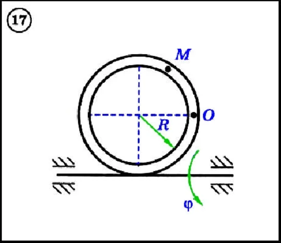 Dievsky V.A. - Solution of task K4 option 17 (K4-17)