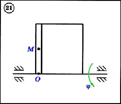 Dievsky V.A. - Solution of task K4 option 21 (K4-21)