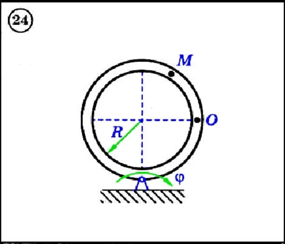 Решение задачи К4 вариант 24 (К4-24) - Диевский В.А.