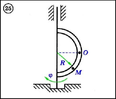 Dievsky V.A. - Solution of task K4 variant 25 (K4-25)